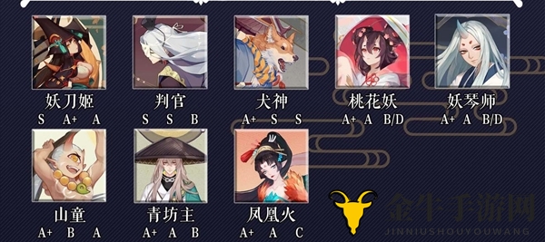 阴阳师百闻牌最新式神排行榜一览 最强式神推荐