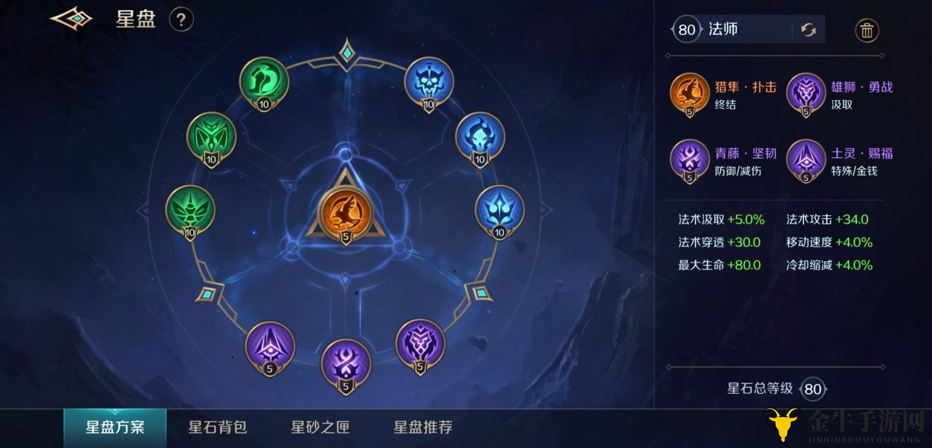 《曙光英雄》雷震子星盘攻略，高效组合技巧揭秘