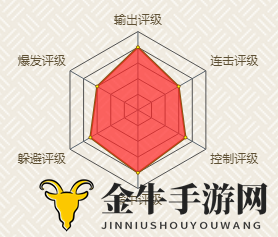 《火影忍者》面点技艺揭秘，忍者技巧入门攻略