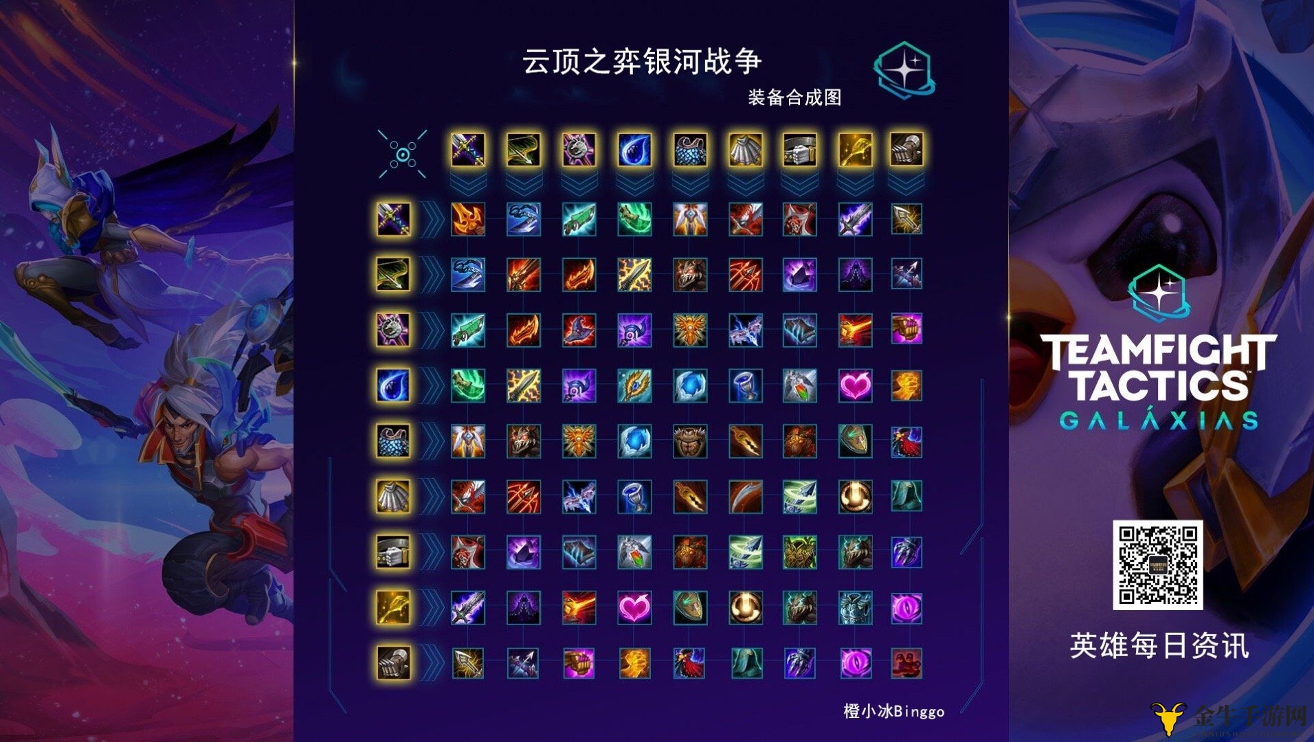《云顶之弈10.15装备攻略》高清合成表快速查阅