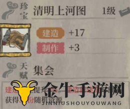 江南百景图张择端怎么样 张择端天赋及清明上河图属性介绍