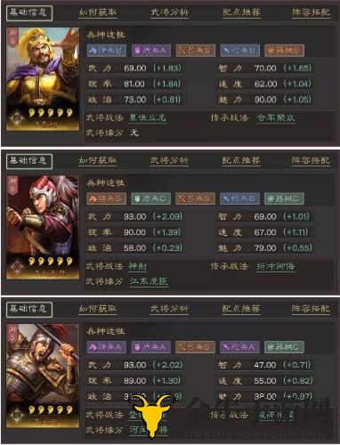 三国志战略版太史慈文丑怎么配 太史慈文丑阵容配将攻略