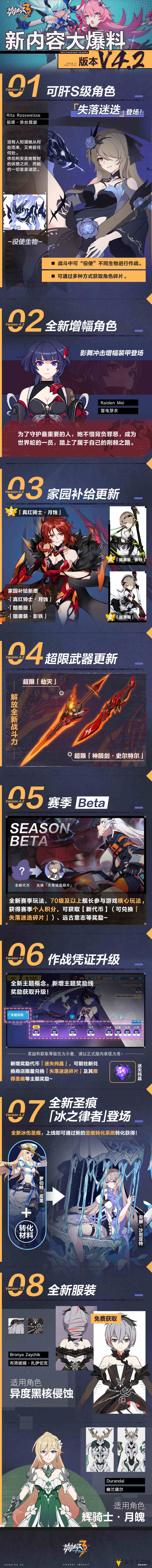 《崩坏3》4.2版大揭秘，超限装备与系统革新亮相