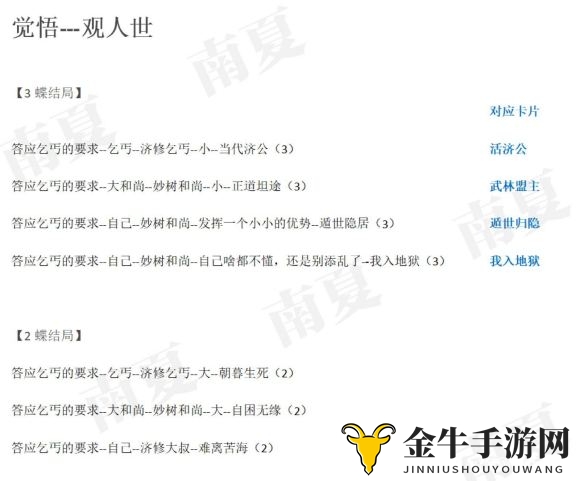 楚留香一梦江湖觉悟浮生星旅观人世全结局攻略