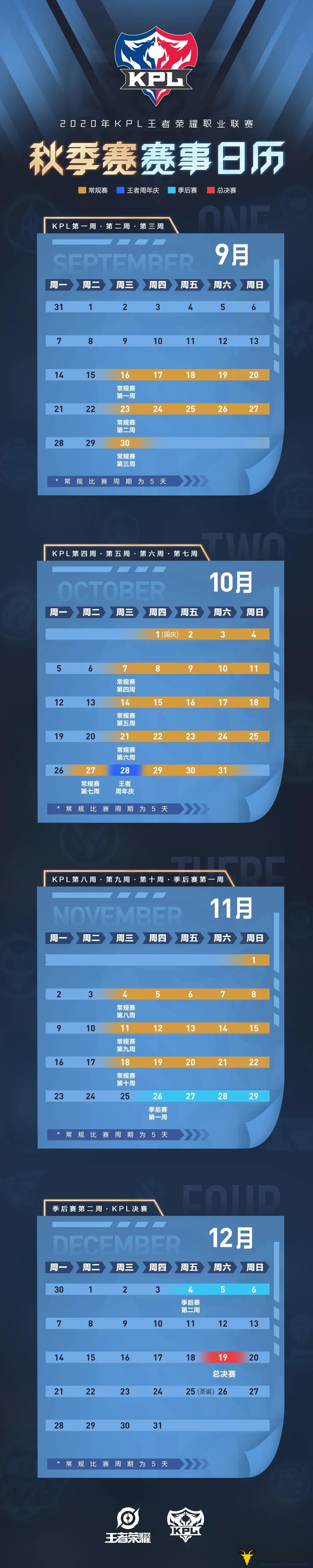 《王者荣耀2020KPL秋季赛》赛程一览，日程日历快速查询