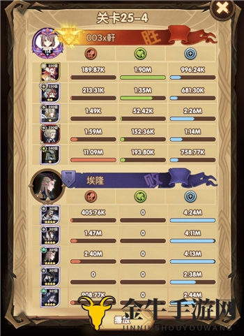 剑与远征25-4怎么过 25-4通关阵容搭配及站位推荐