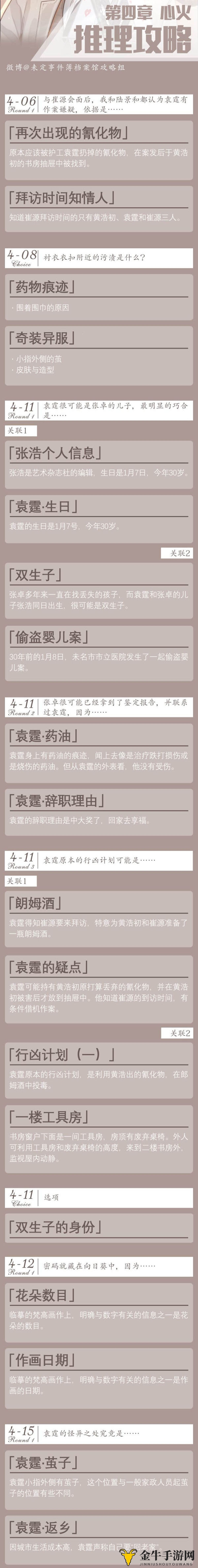 未定事件簿1-4章推理与庭审完美通关攻略