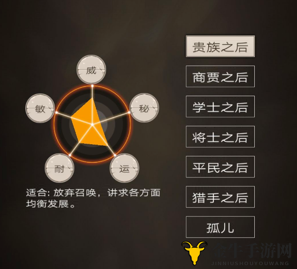 《不朽之旅重生指南》详解职业挑选与解读