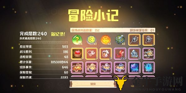《咔叽探险队阵容解析》四琴三剑搭配策略揭秘
