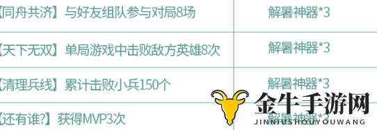 《王者荣耀》珍宝阁活动攻略，夏日清凉好礼轻松入手
