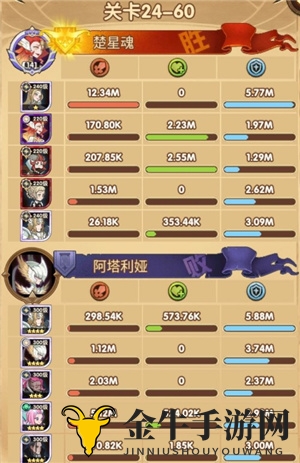剑与远征24-60怎么打 24-60光女阵容通关攻略