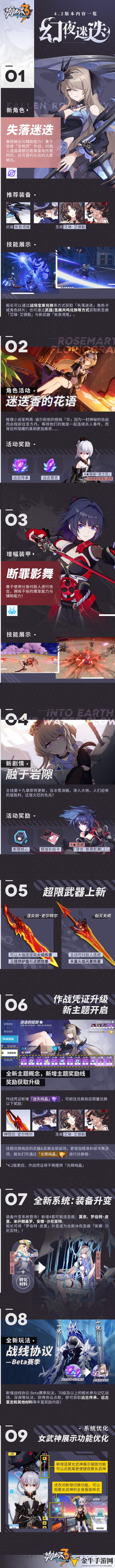 《崩坏3》4.2版本攻略，幻夜迷迭精彩瞬间速览