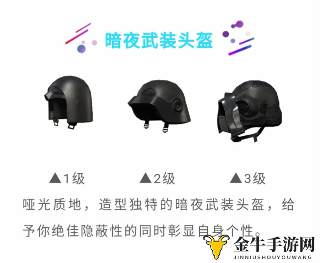 和平精英暗夜武装系列装备评测 头盔及Groza外观一览