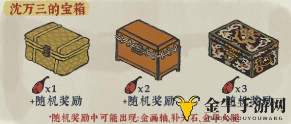 《江南百景图》揭秘金华火腿获取攻略与技巧