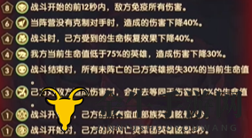 《剑与远征》主神挑战指南：精通减益与团队配置策略