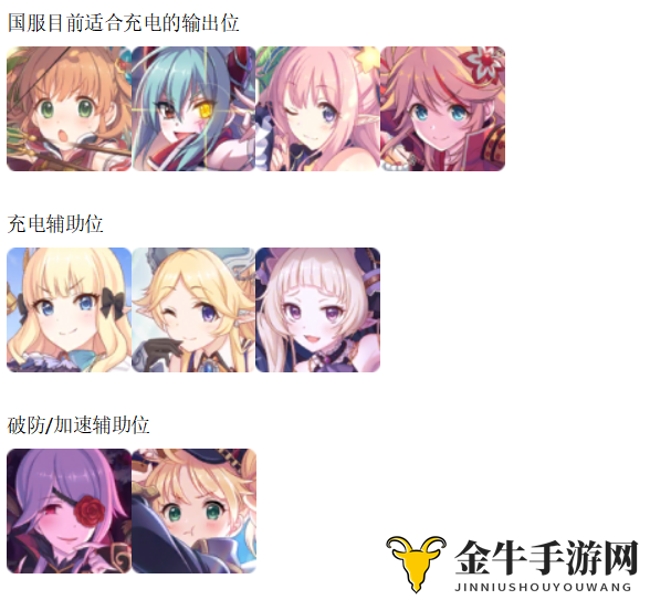《公主连结》充电队攻略，角色筛选及阵容配置技巧