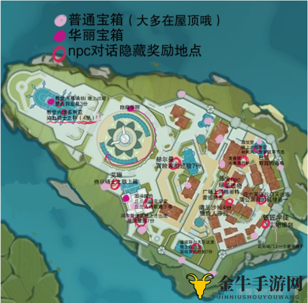 《原神》蒙德城探险指南：宝藏分布及对话奖励详析