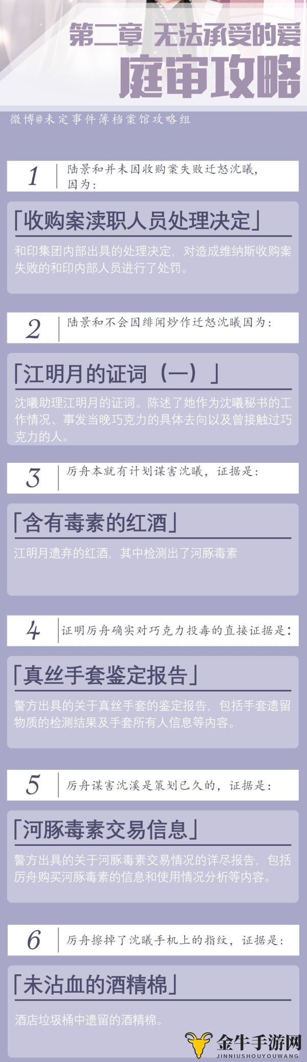 未定事件簿1-4章推理与庭审完美通关攻略