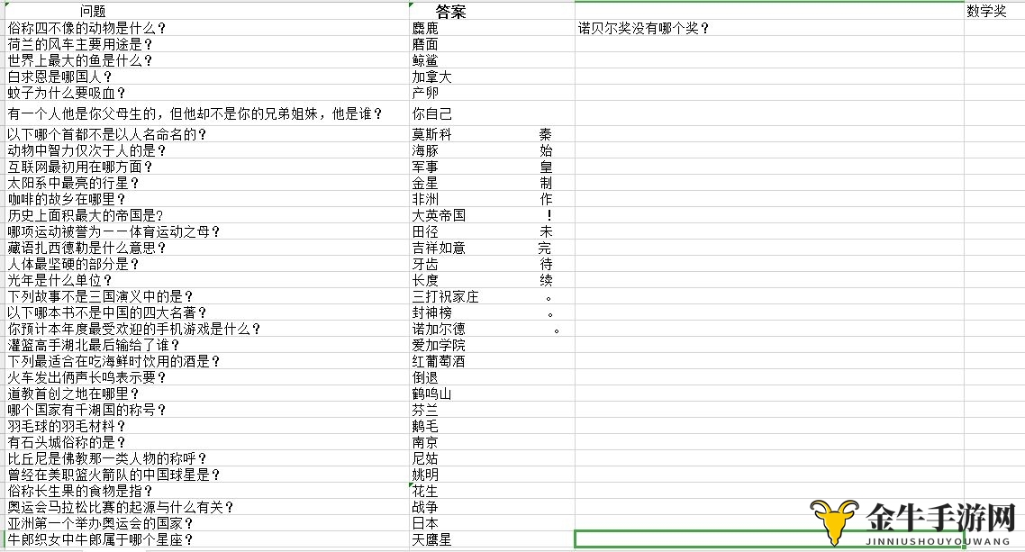 诺加尔德答题答案汇总 诺加尔德答题题库大全