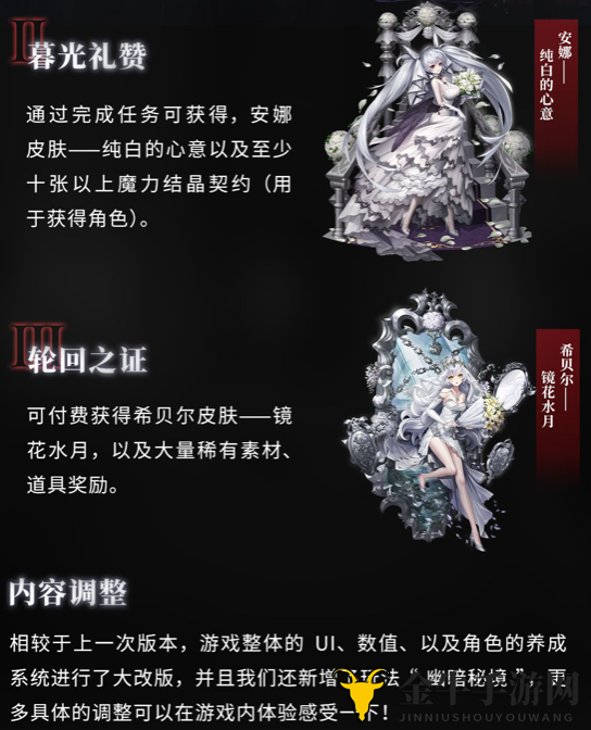 爆裂魔女白夜乐章测试有哪些活动 爆裂魔女白夜乐章活动奖励一览