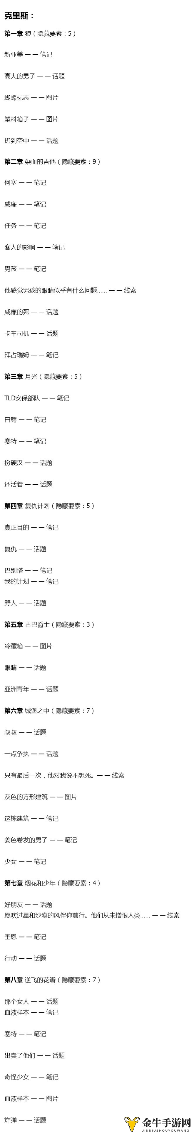 《梦中全角色攻略揭秘》现代篇详解，隐藏元素一网打尽
