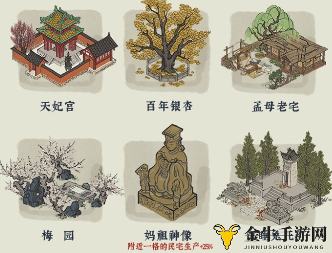 江南百景图金华火腿获取方法 金华火腿怎么获得