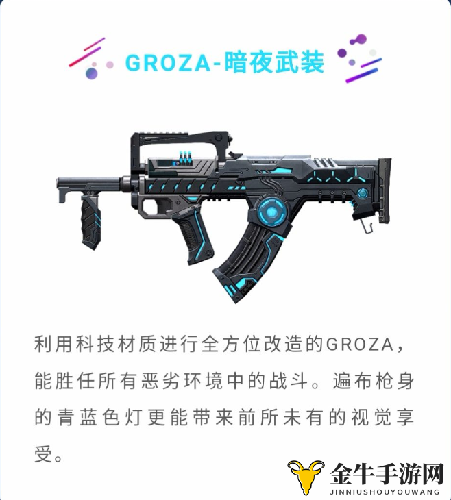 和平精英暗夜武装系列装备评测 头盔及Groza外观一览
