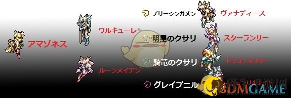 《圣剑传说3：重制版》莉丝转职介绍