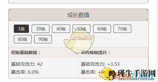 《原神》黑剑各等级属性一览