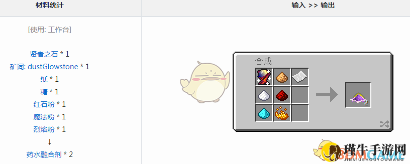 《我的世界》魔法金属药水融合剂获取方法