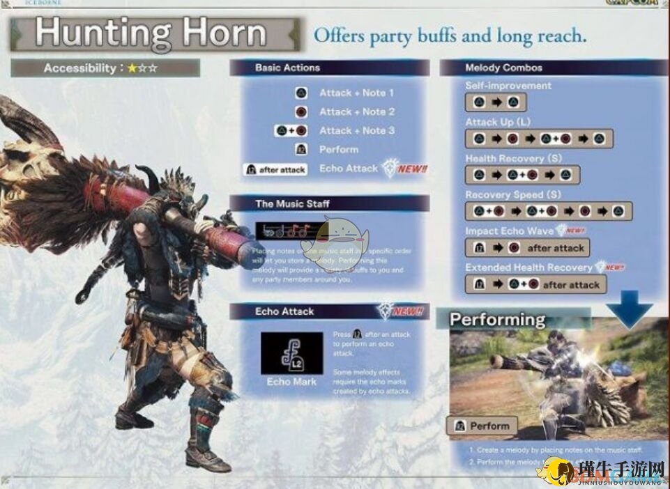 《怪物猎人：世界 冰原世纪》狩猎笛新动作按键操作指南