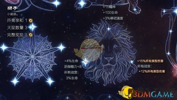 《恐怖黎明》揭秘狮子星座专属属性